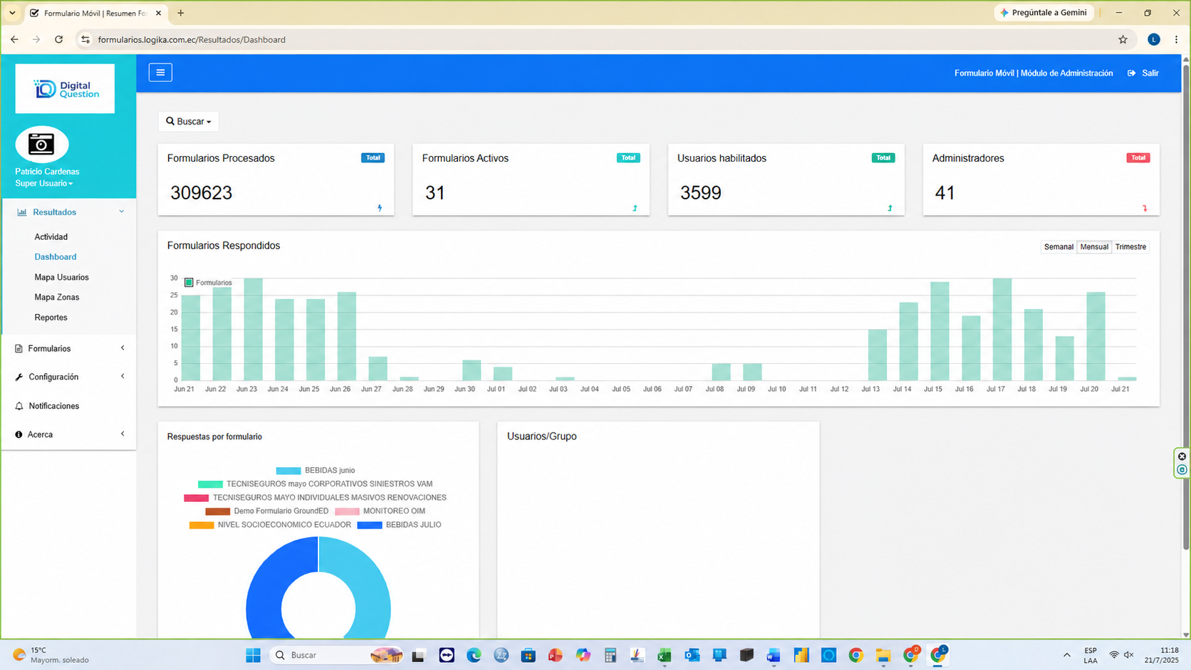 Dashboard real para supervisar procesos operativos